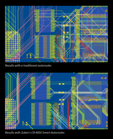 PCB - DENA